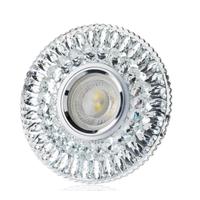 7W CAMLI LED PANEL SPOT TIP10
