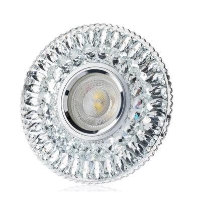 7W CAMLI LED PANEL SPOT TIP10