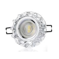 7W CAMLI LED PANEL SPOT TIP2