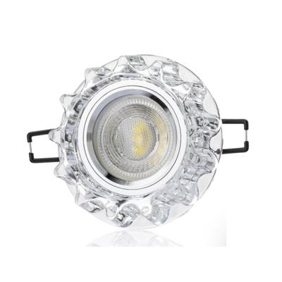7W CAMLI LED PANEL SPOT TIP2